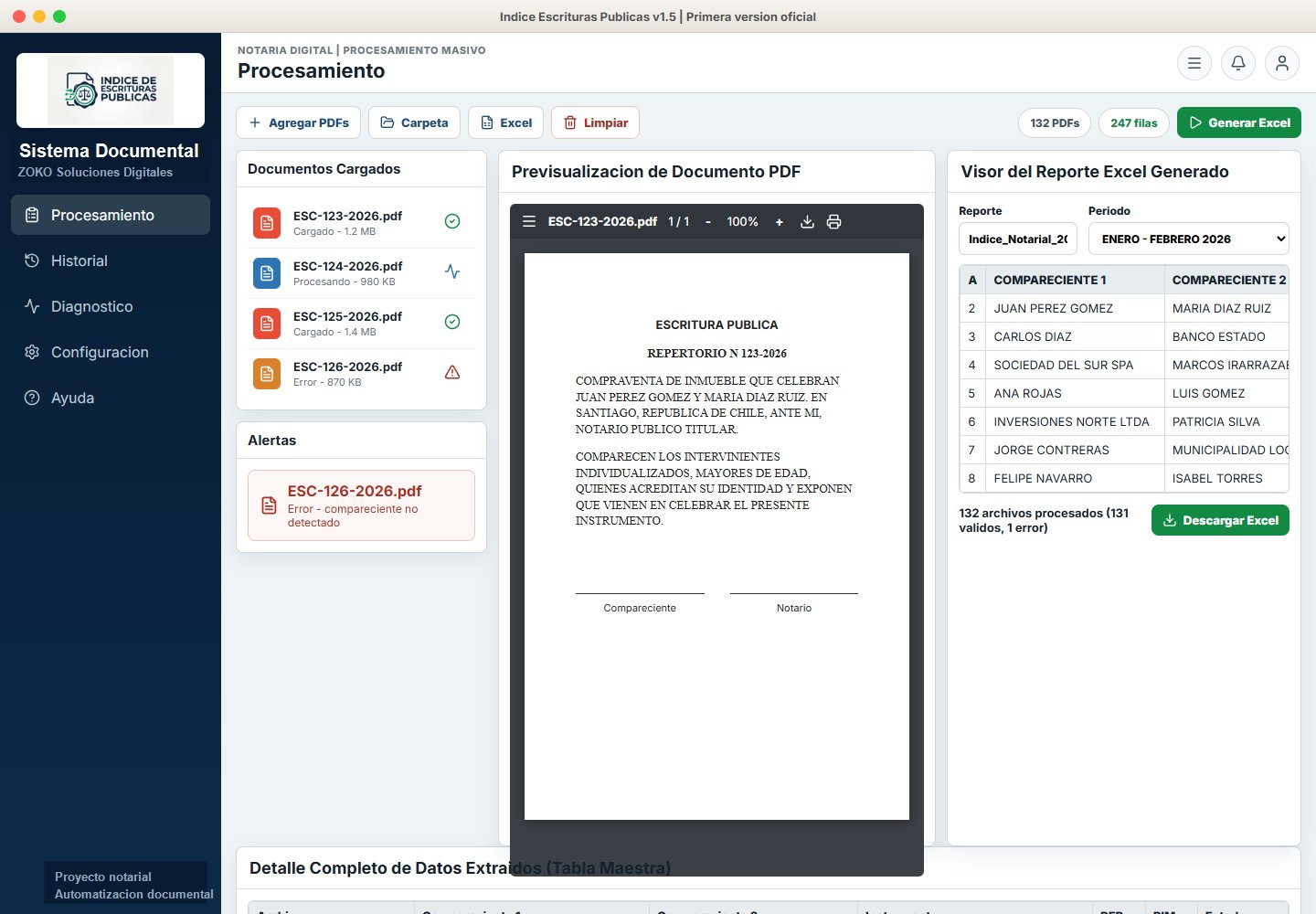 Dashboard del generador de índice de escrituras públicas